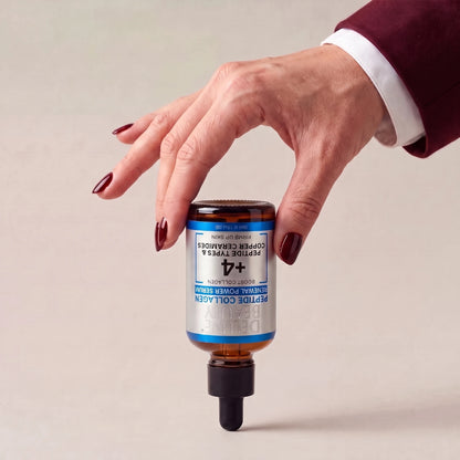 Copper Ceramides peptidserum