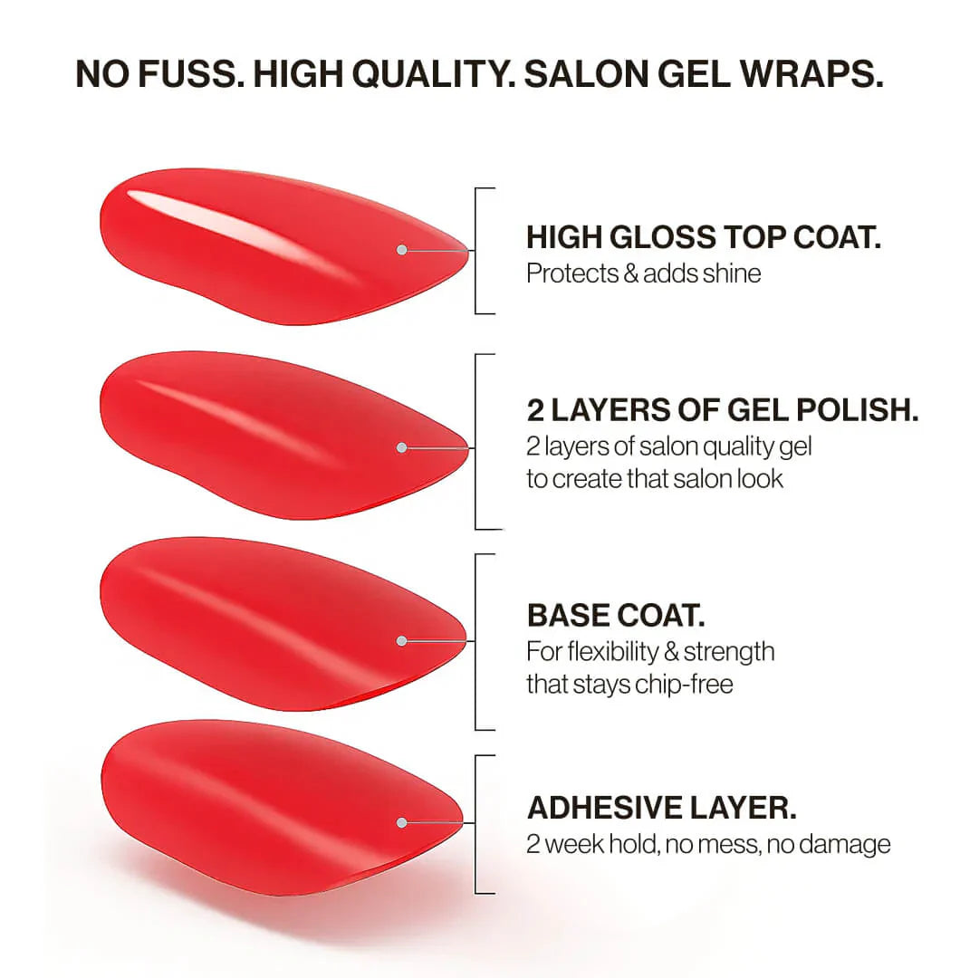 Glitter Bug (Non-UV Nail Wraps) - Delune 